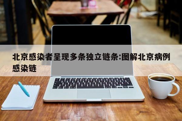北京感染者呈现多条独立链条:图解北京病例感染链