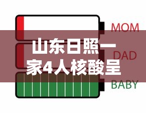 山东日照一家4人核酸呈阳性（日照一家4口核酸阳性）