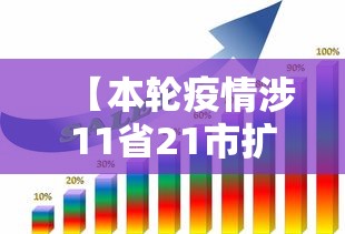【本轮疫情涉11省21市扩散风险加大,疫情扩散11省17市】 【本轮疫情涉11省21市扩散风险加大,疫情扩散11省17市】